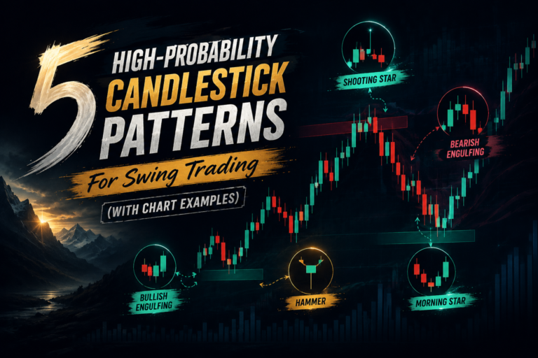 5 powerful candlestick patterns for swing trading