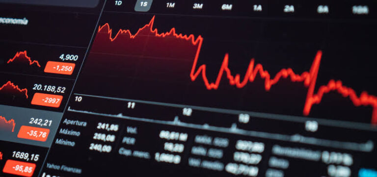 Risk Management in Trading